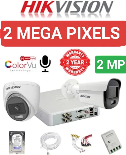 CCTV Camera